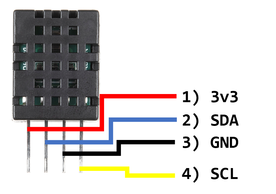 Humidity and Temperature Sensor - DHT20