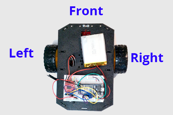 Directions on the RedBot