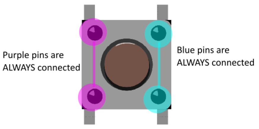 switch on breadboard