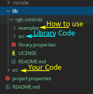 library tree