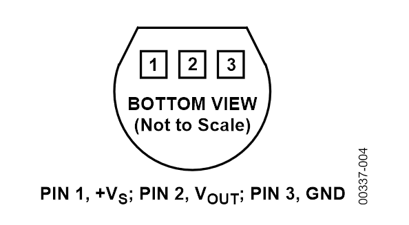 TMP36 wiring
