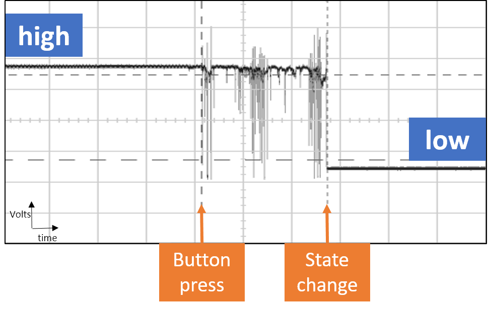 switch_bounce.png