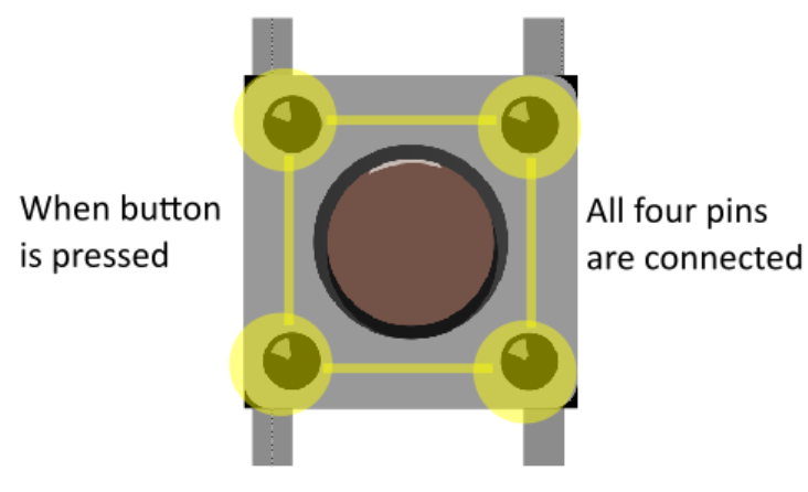 switch on breadboard